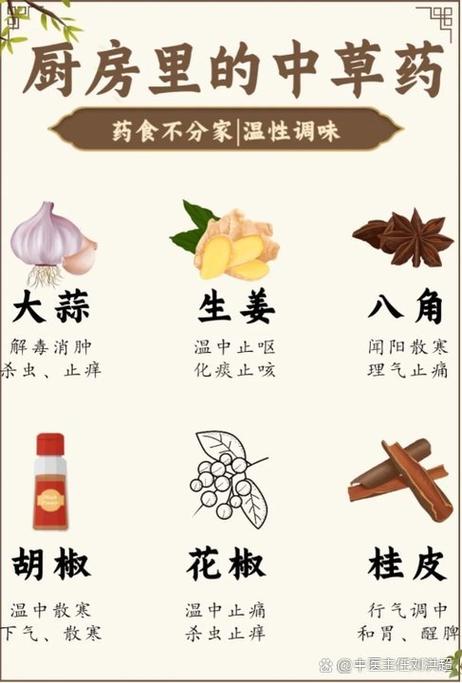 中药一共多少种