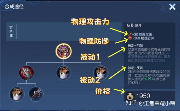 王者荣耀装备面板怎么调回来