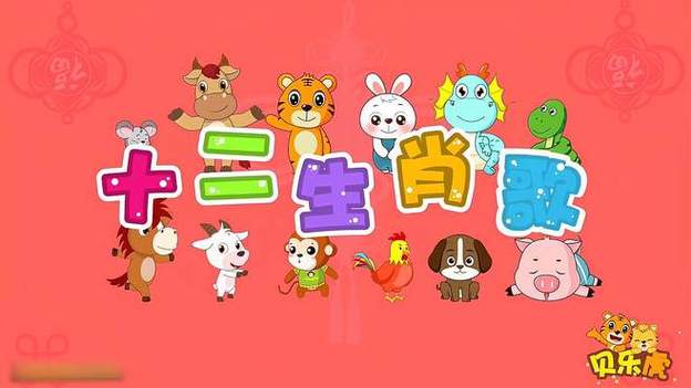十二生肖歌儿歌诵读视频缩略图