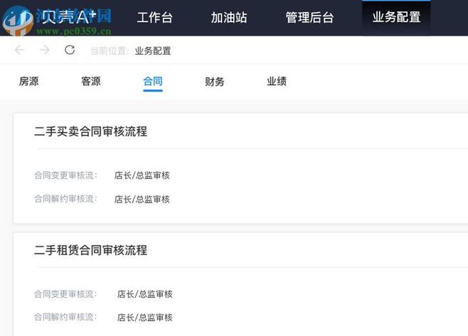 签约主账号