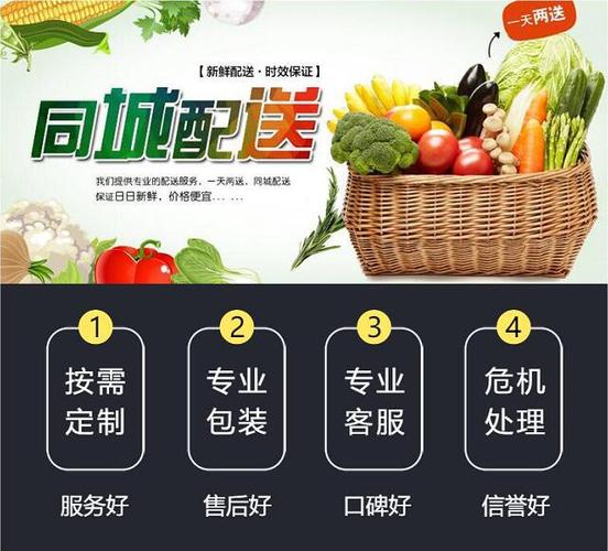 同城送货上门的平台