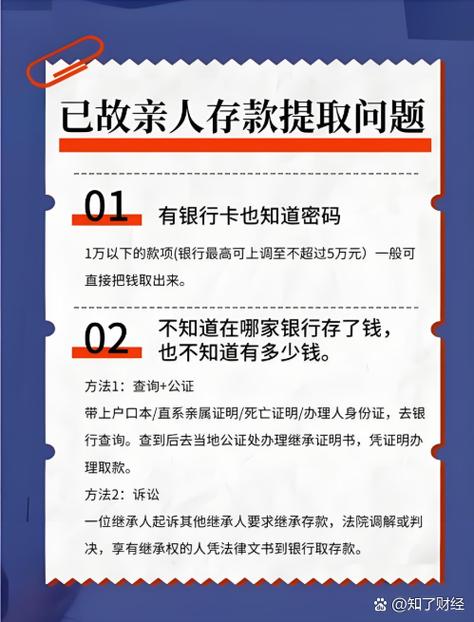老人过世存款怎么取出来