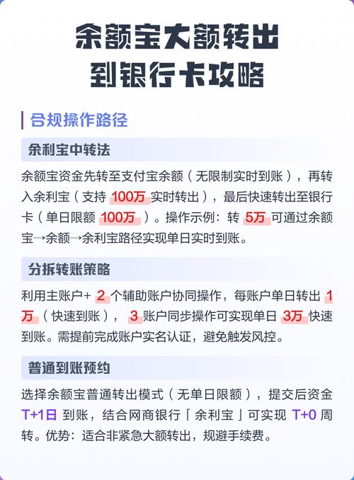 账户余额如何转出