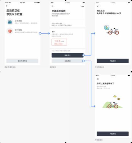 摩拜钱包app