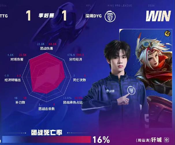 王者荣耀怎么发照片