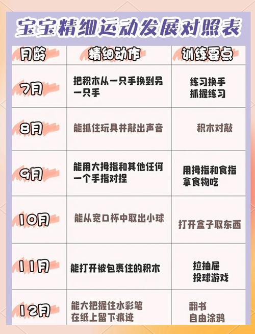 迷你世界动作怎么设置