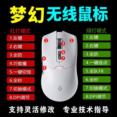 梦幻铃铛可以用鼠标宏吗