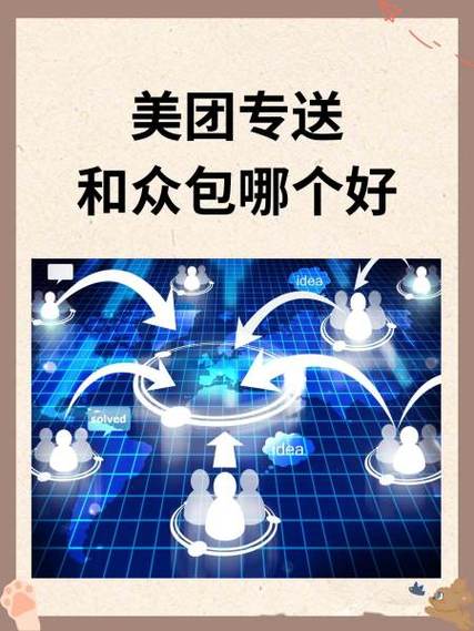 众包的优势和劣势游戏截图