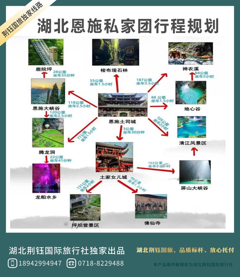 恩施旅行社排名前十名电话