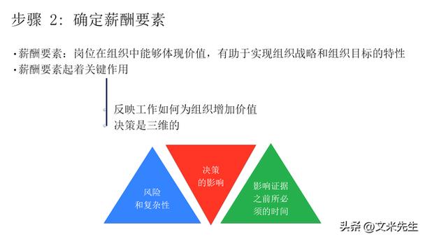 公司价值评估三种方法