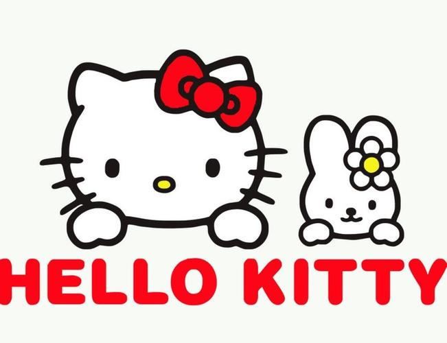 kitty 下载