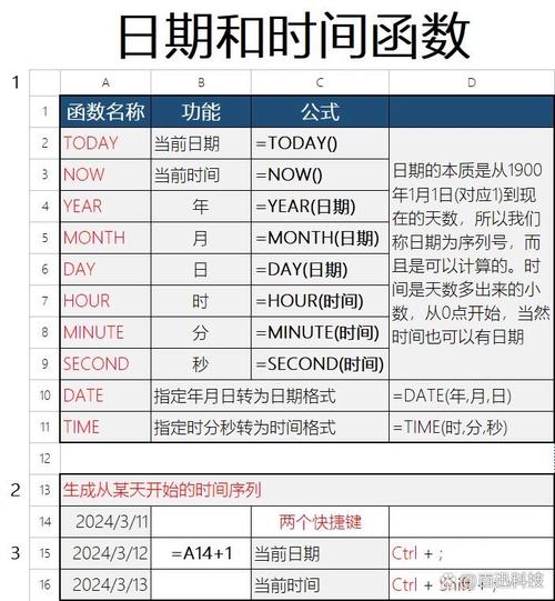 mc时间流速调回正常值为多少