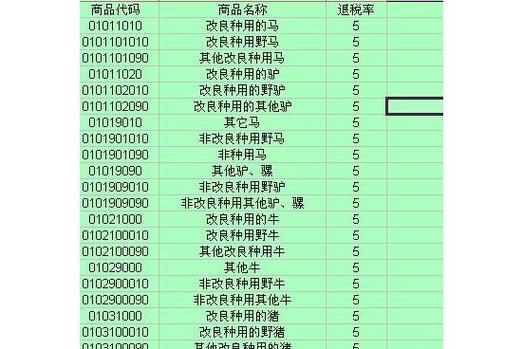 商品id是什么意思啊缩略图