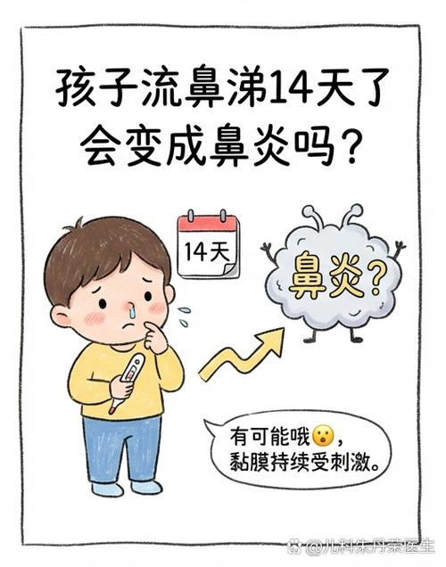 流鼻涕变好的三个过程截图