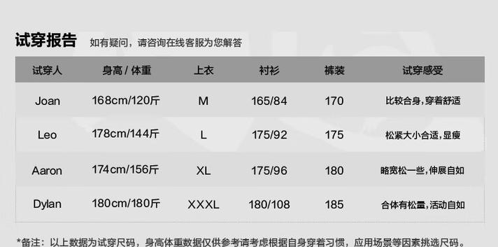 j码是什么型号衣服