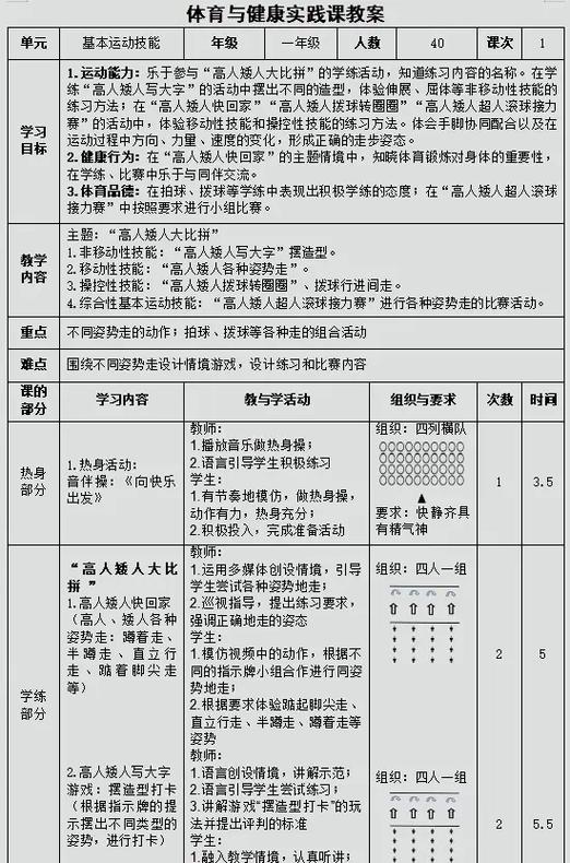 小学体育教案100篇免费