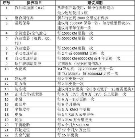 大众维修手册电子版