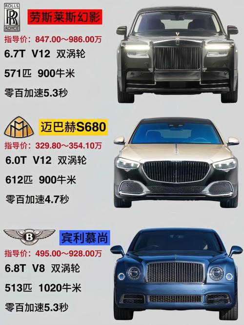 迈巴赫s480多少钱一辆