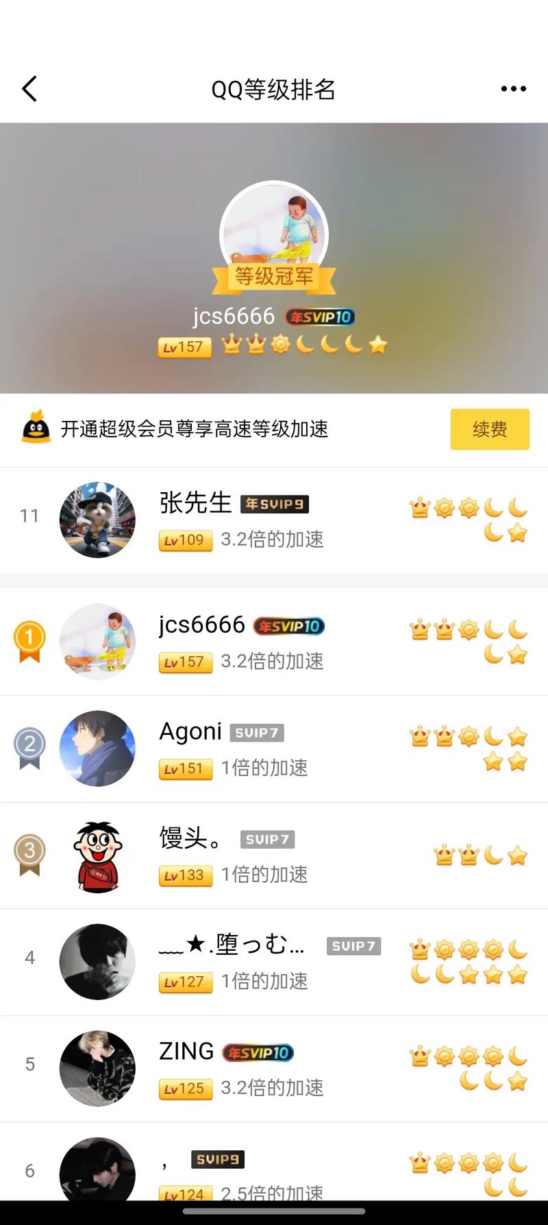 QQ75级算不算大佬
