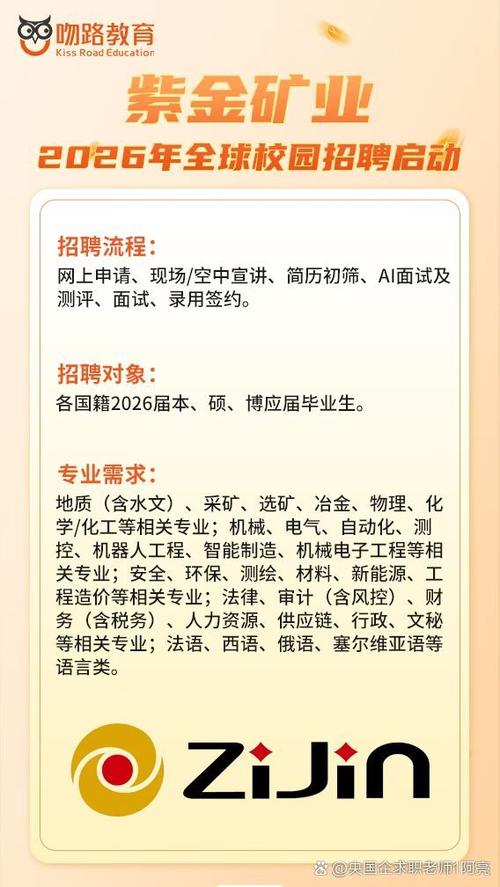 紫金招聘网最新招聘信息