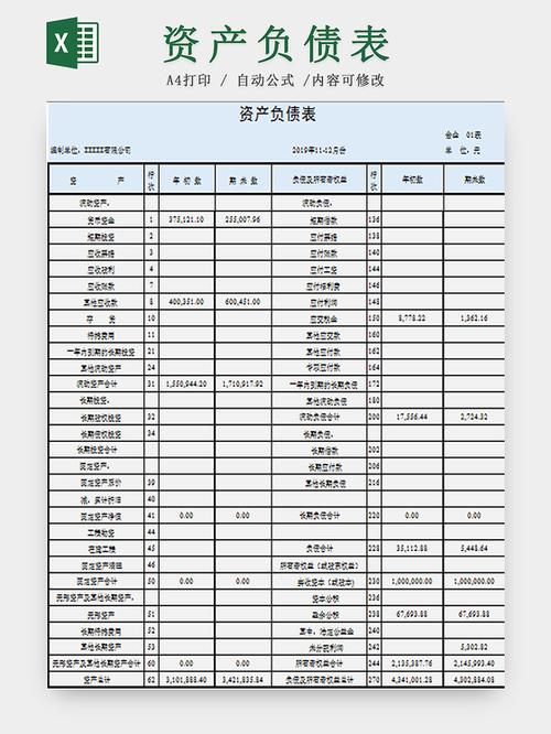 资产负债表电子版excel