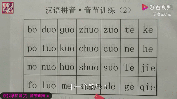 我的国际音标是uo还是wo
