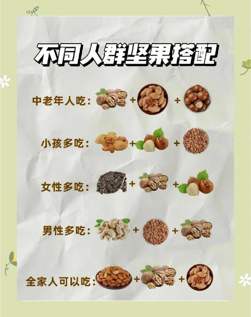 移植后可以吃坚果吗