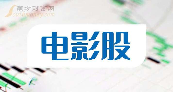 影视上市公司龙头