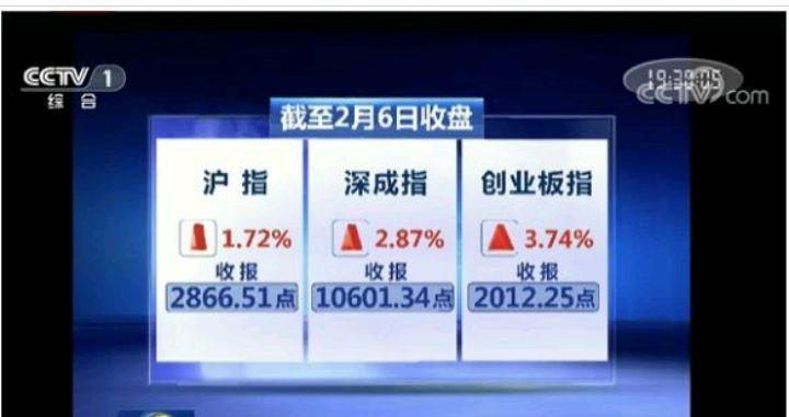 全民股票