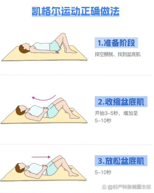 凯格尔6个基本动作女截图