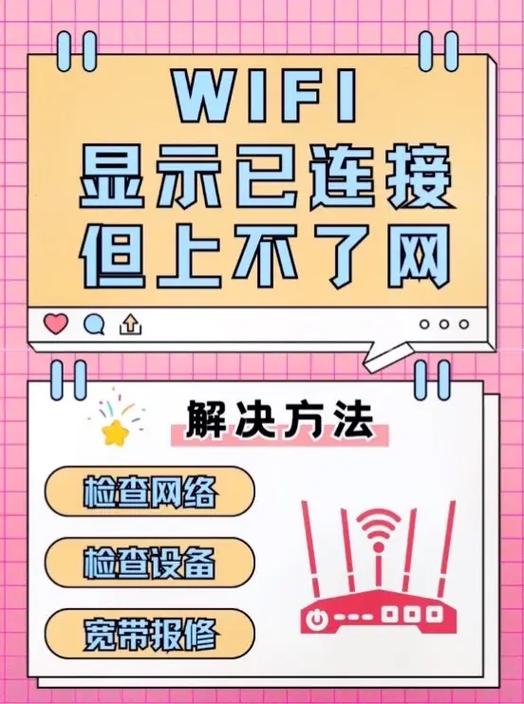 抖音链接不上网络怎么解决