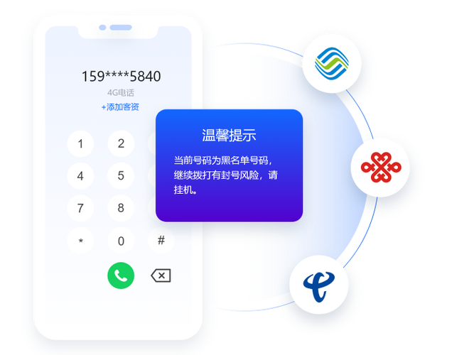 4g 电话模块