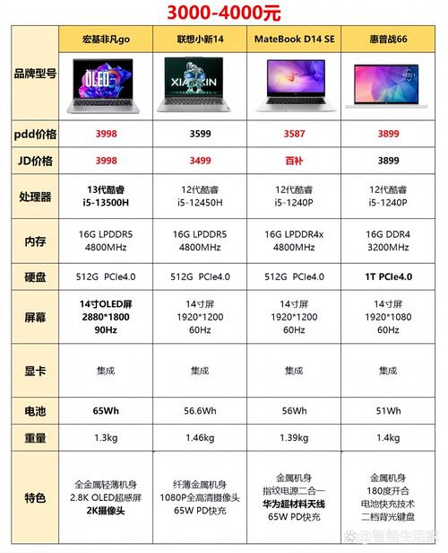 iEnglish性价比高吗