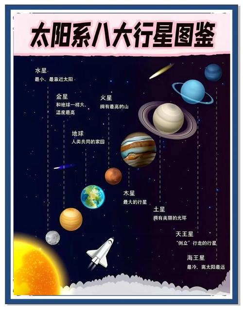 新版微商星球怎么用