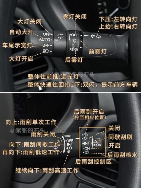 灯光设置入门指南