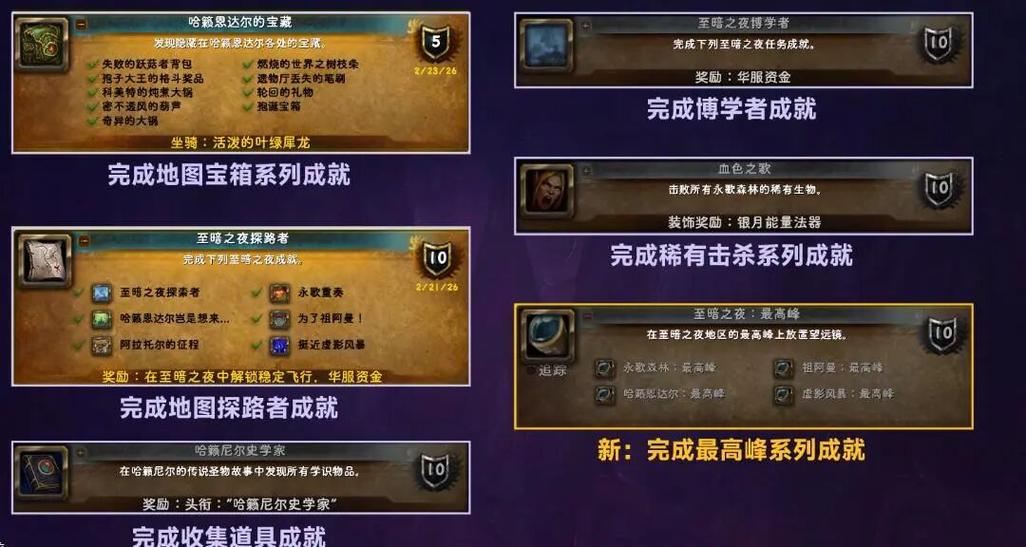至暗之夜惩戒骑属性优先级截图