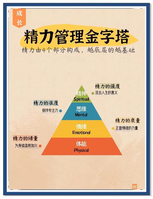 老滚5潜弓加生命还是精力缩略图