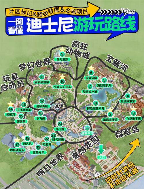 上海迪士尼乐园项目缩略图