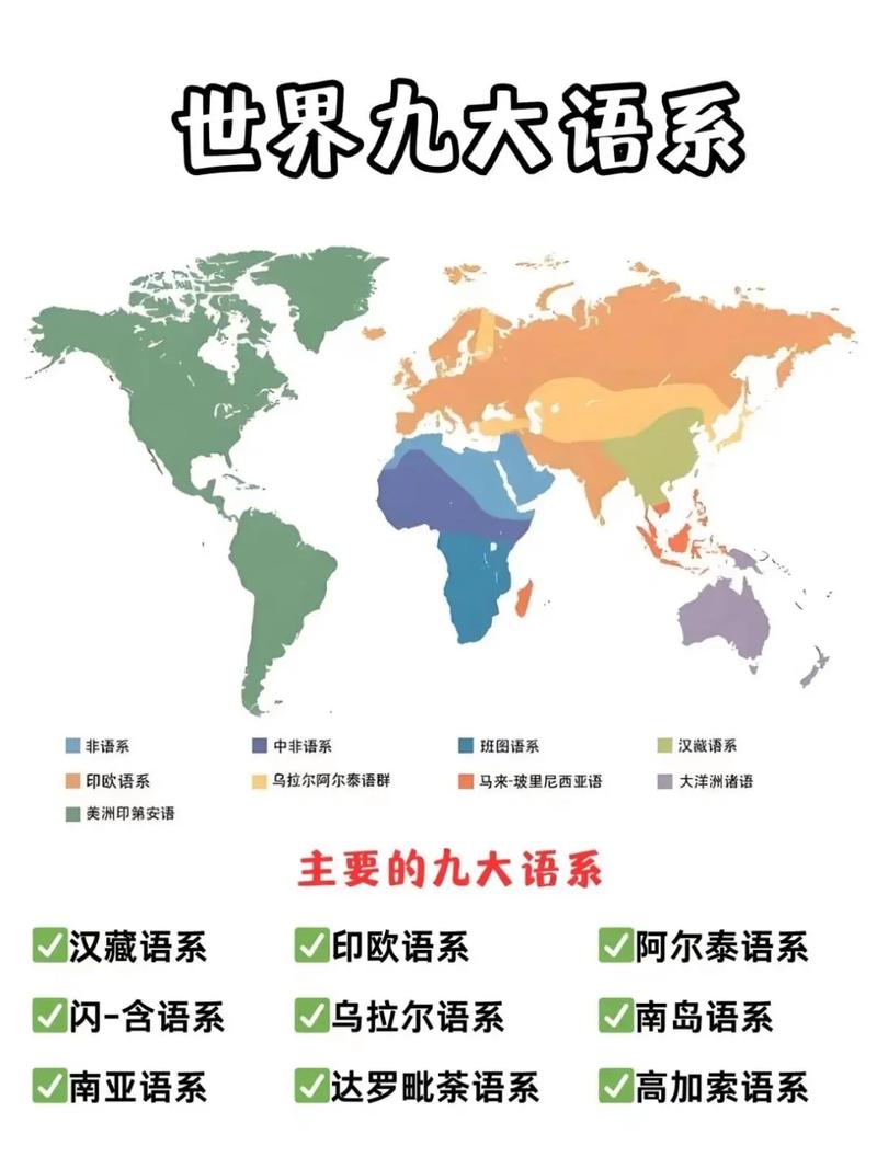一般语汇最重要的来源是