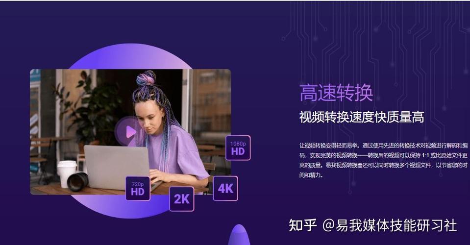 高清视频怎么转成1080p缩略图