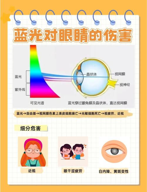 有没有防蓝光的手机膜