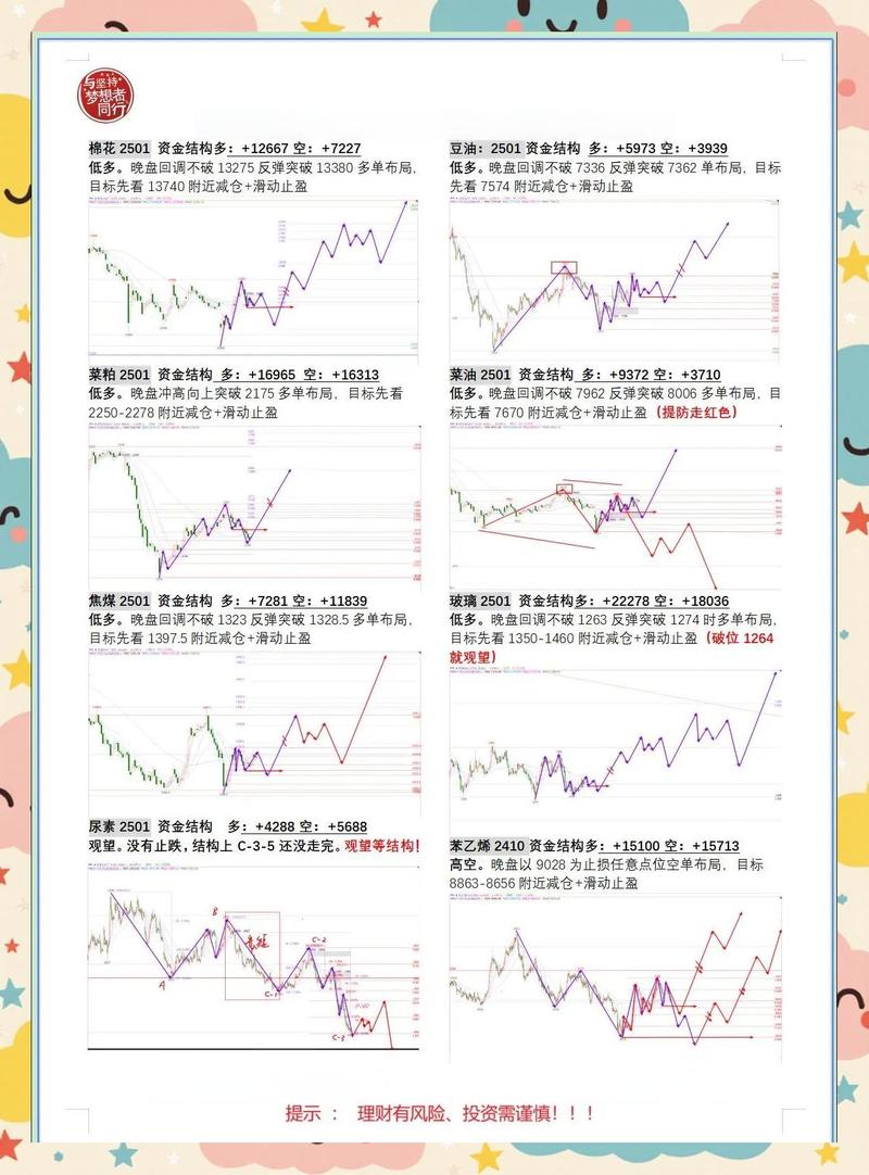 国际期货交易平台哪个最可靠