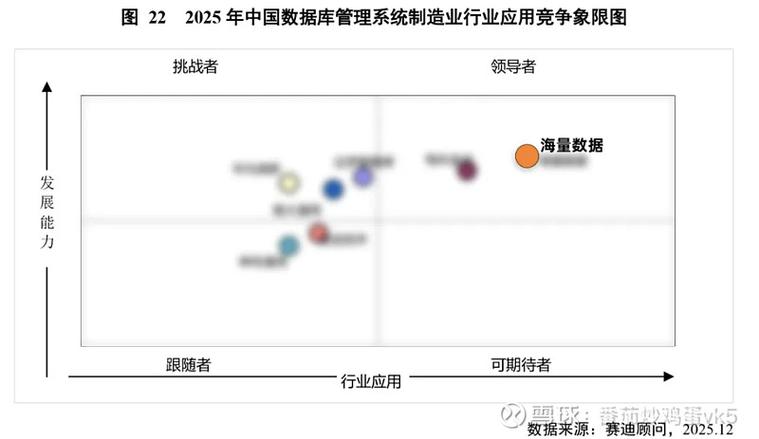 海量数据历史交易数据缩略图