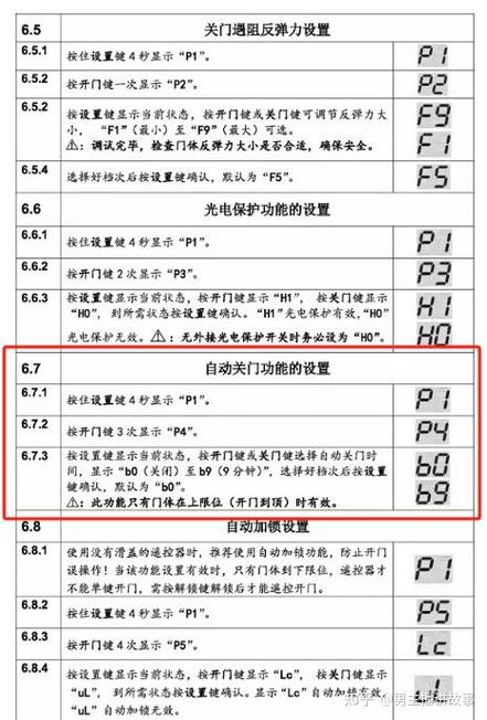 遥控车库门打不开原因缩略图