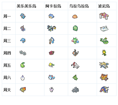 口袋妖怪日月账号图标