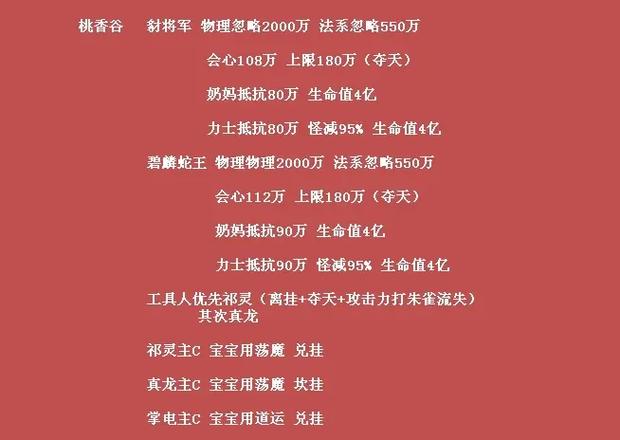 寻仙都有哪些副本