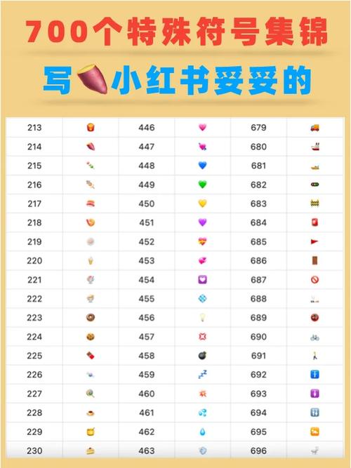 小红书昵称符号