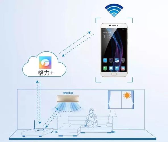 格力空调wifi连接手机的步骤