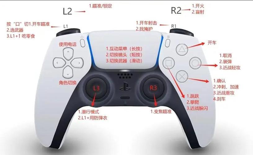 ps5需要双手柄吗缩略图