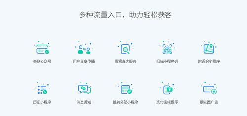 微信电脑版用手机流量吗